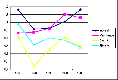 Diagram 2: <a href=